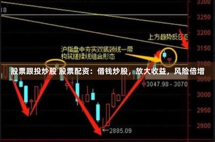 股票跟投炒股 股票配资：借钱炒股，放大收益，风险倍增