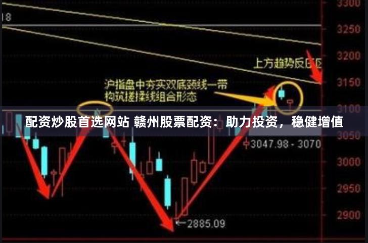 配资炒股首选网站 赣州股票配资：助力投资，稳健增值