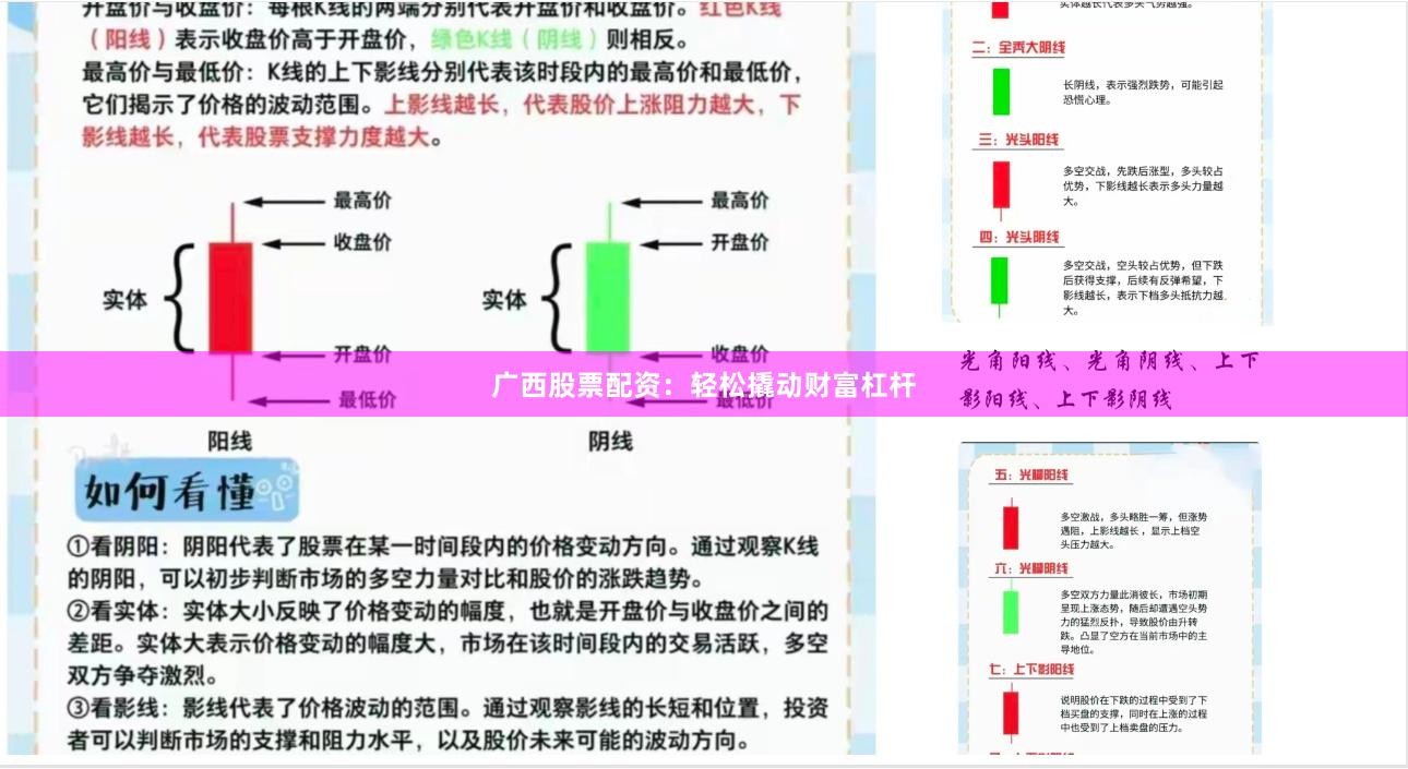 广西股票配资：轻松撬动财富杠杆