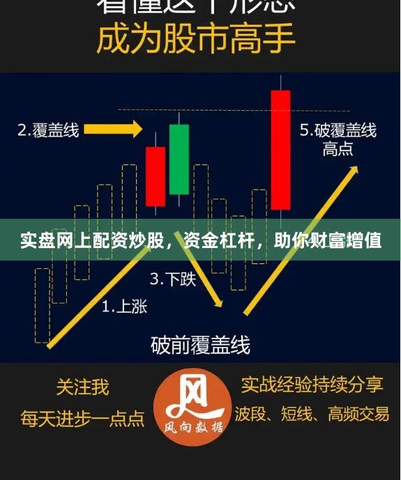 实盘网上配资炒股，资金杠杆，助你财富增值