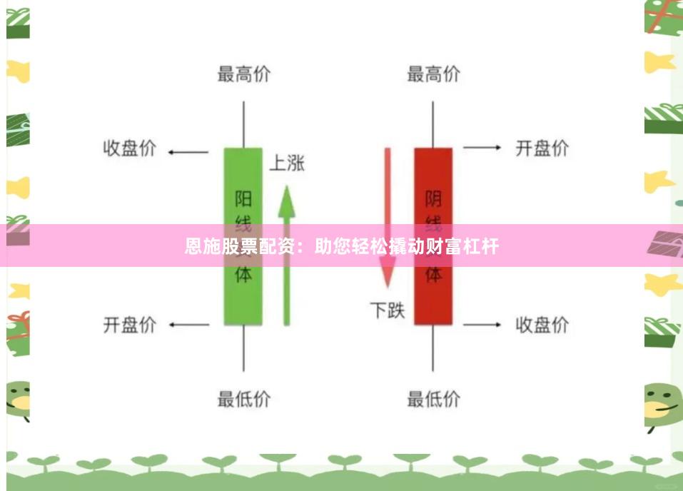 恩施股票配资：助您轻松撬动财富杠杆
