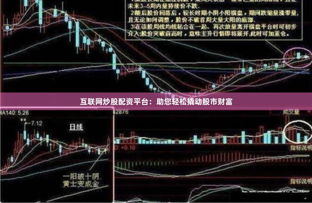 互联网炒股配资平台：助您轻松撬动股市财富