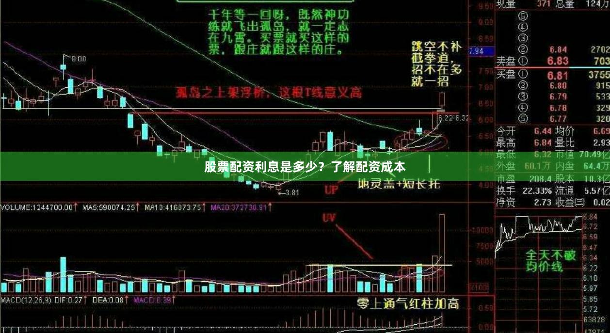 股票配资利息是多少？了解配资成本