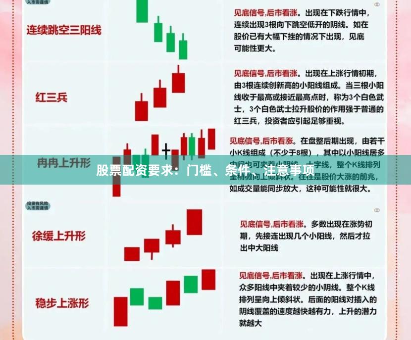 股票配资要求：门槛、条件、注意事项