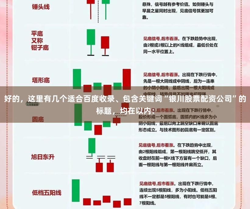好的，这里有几个适合百度收录、包含关键词“银川股票配资公司”的标题，均在以内：