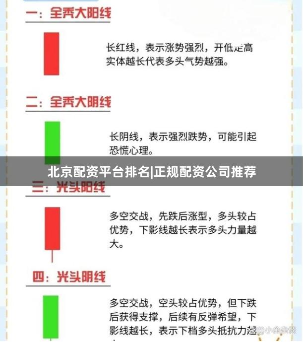 北京配资平台排名|正规配资公司推荐