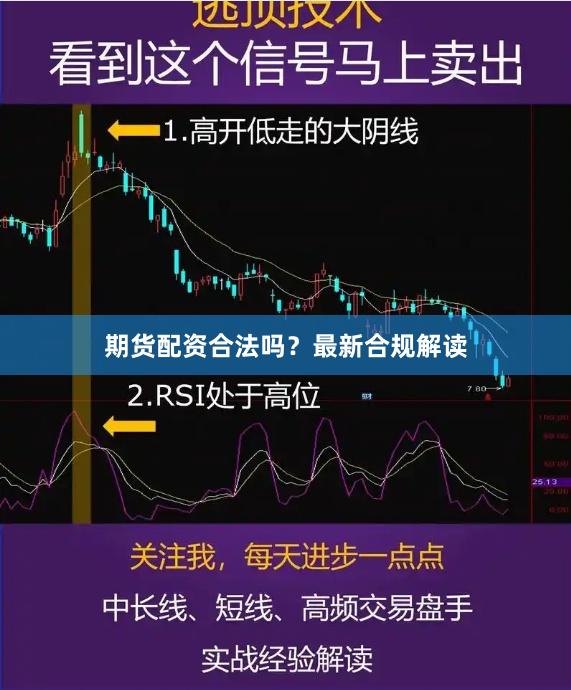 期货配资合法吗？最新合规解读