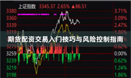 期货配资交易入门技巧与风险控制指南