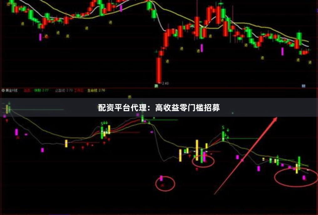 配资平台代理：高收益零门槛招募