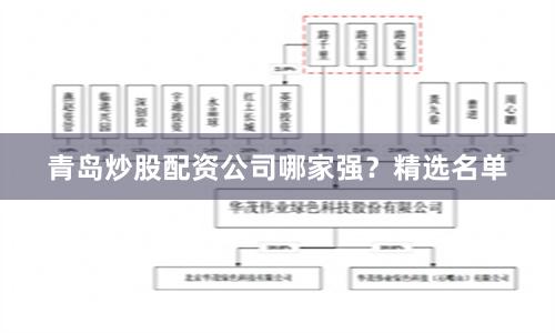 青岛炒股配资公司哪家强？精选名单